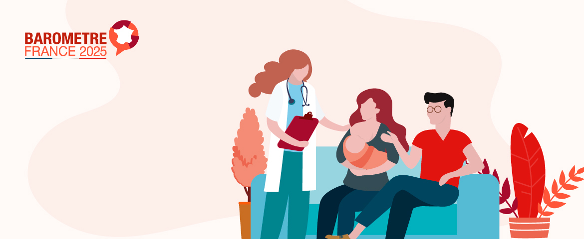 Première édition du baromètre « France 2025 » : se soigner en 2025